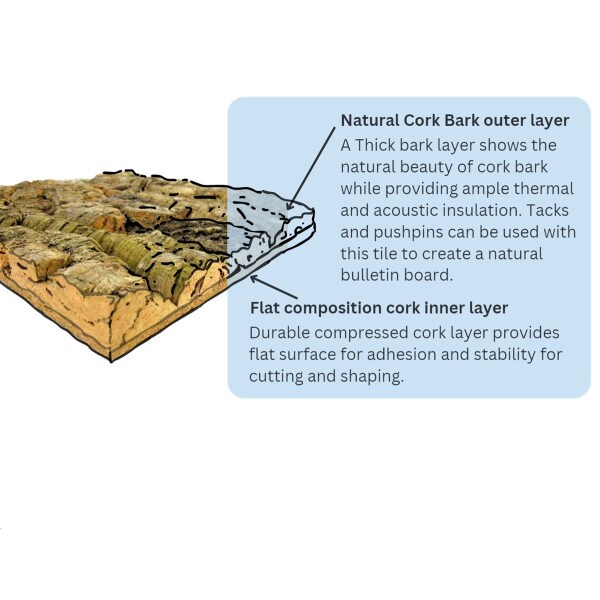 Explanation of cork bark wall tiles